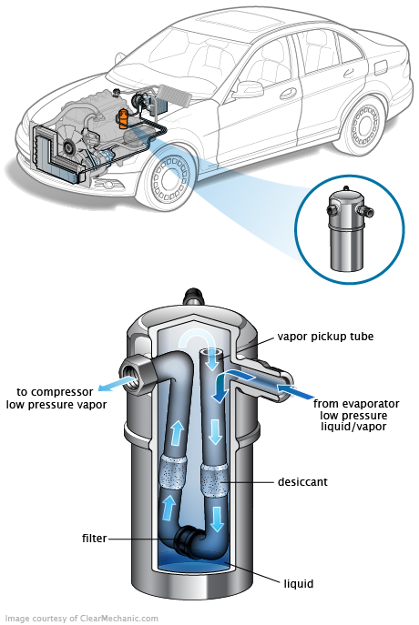 See P12B4 repair manual